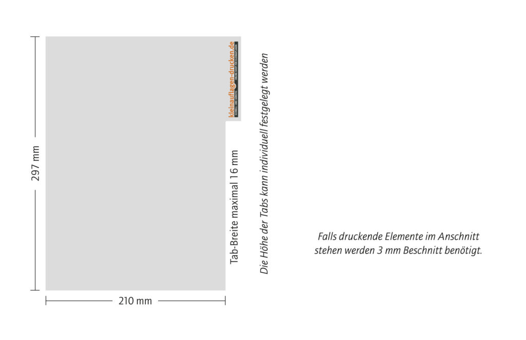 Beschreibung Register DIN A4 hoch